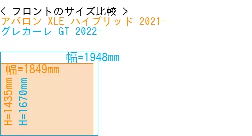 #アバロン XLE ハイブリッド 2021- + グレカーレ GT 2022-